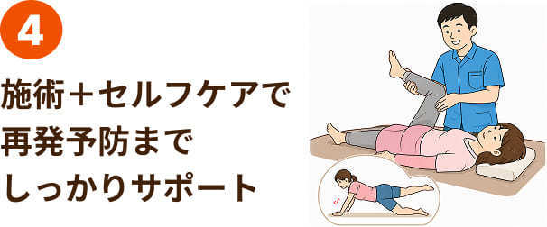 4.施術+セルフケアで再発予防までしっかりサポート